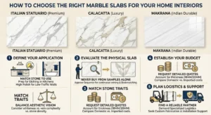 How to Choose the Right Marble Slabs for Your Home Interiors